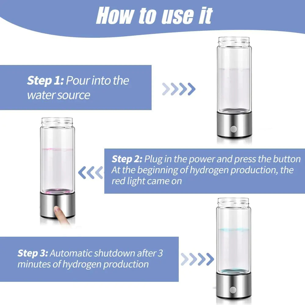 Aqua Natural Hydrogen Water Bottle